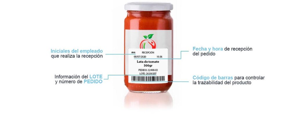 control de caducidades secundarias smartfood