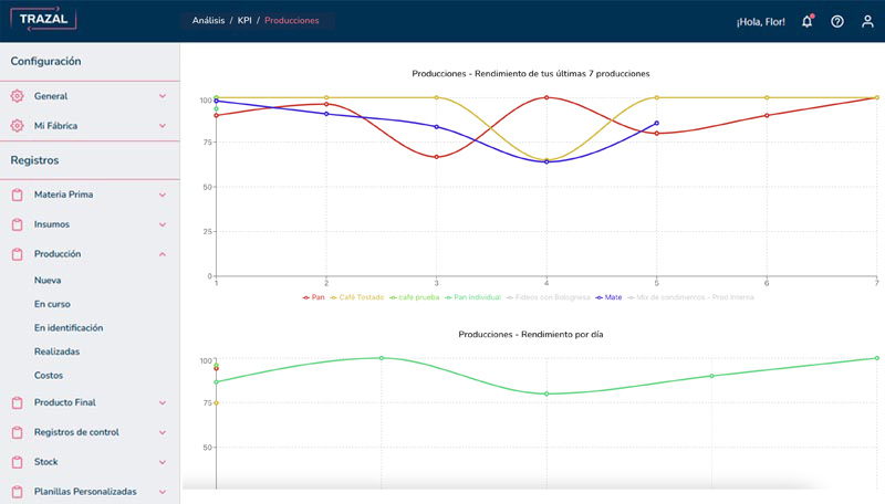 interficie-producciones