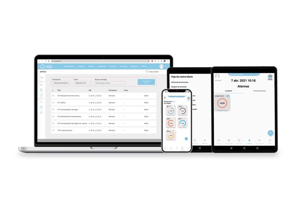 appcc restaurante smartfood