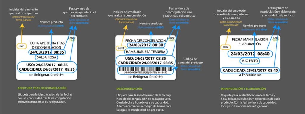 control de caducidades smartfood